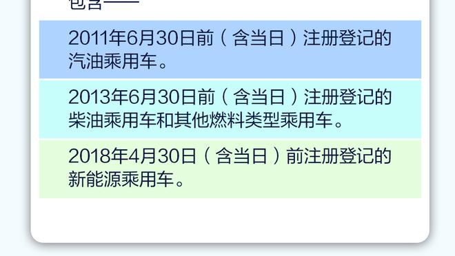 G-拉莫斯：疯狂庆祝并非对对手不尊重，这也是比赛的一部分